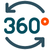 PIM - Product Master Data Management