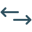 Product data syndication