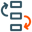 整理