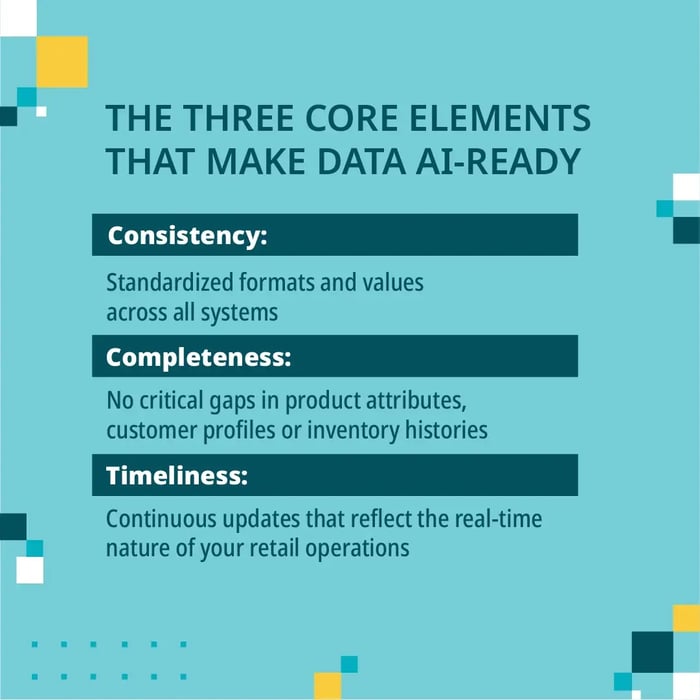 3 core elements AI