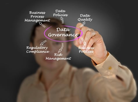 Governed Insight: The Power of MDM and Analytics