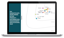 IDC MarketScape