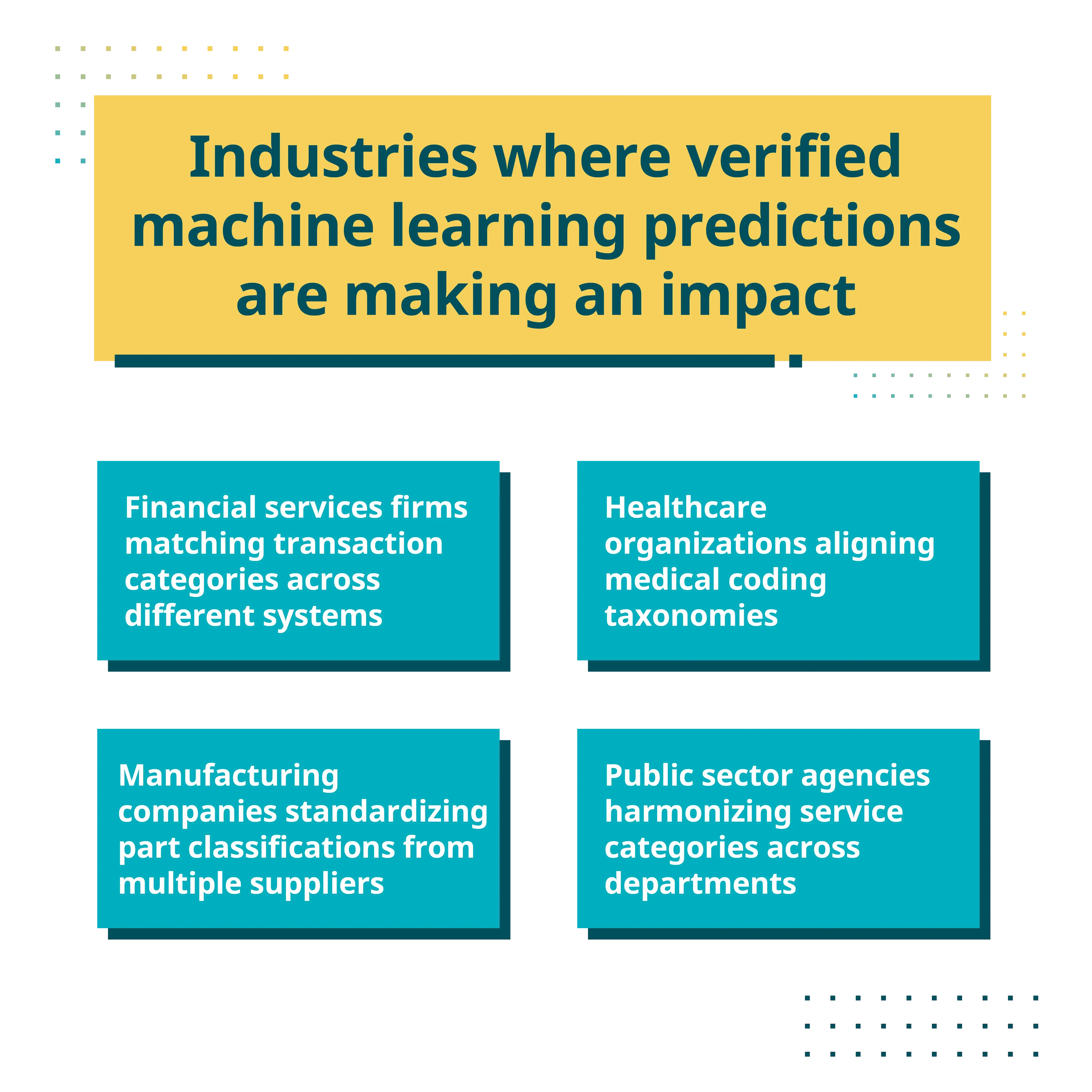 Infographic-industries-machine-learning