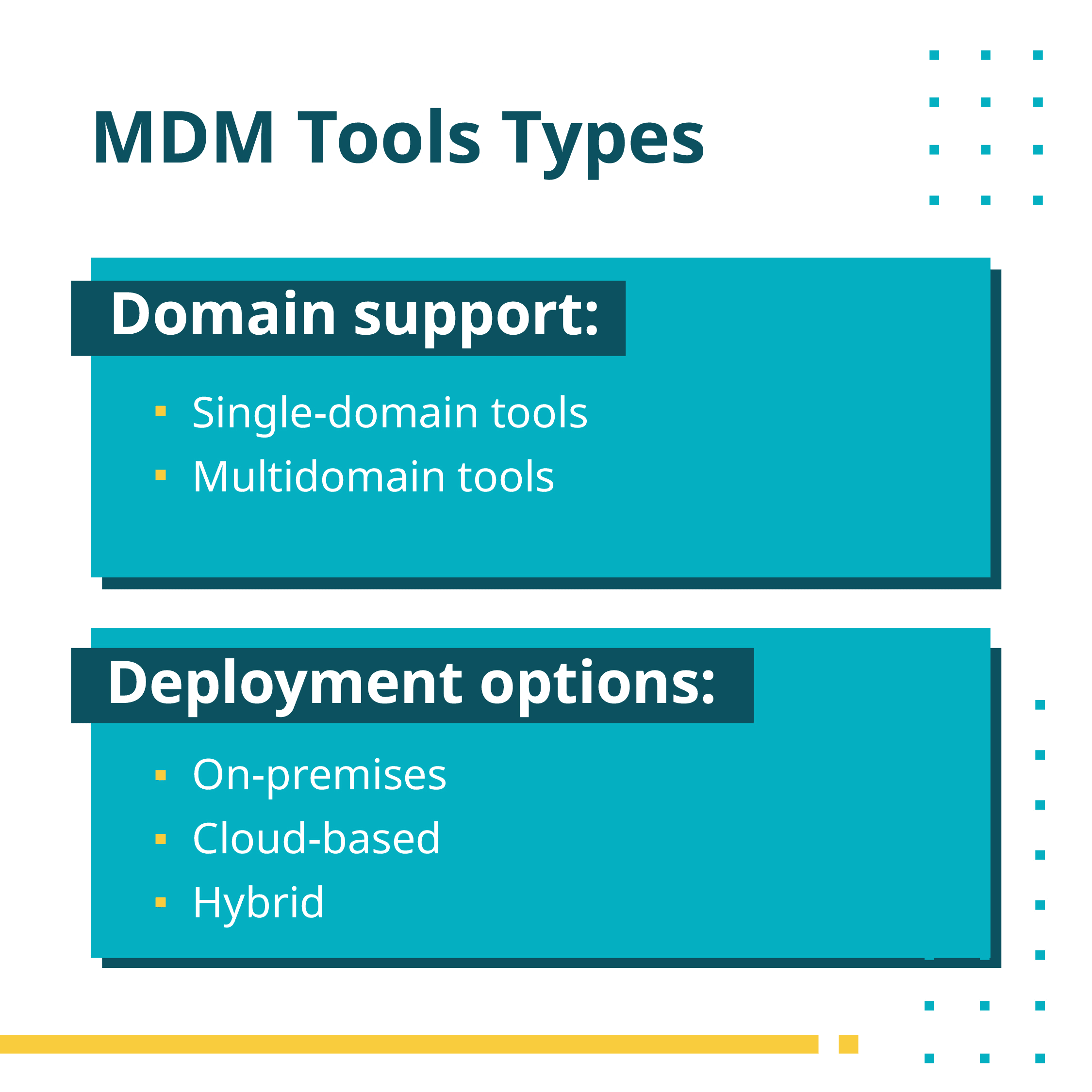 MDM Tools blog-03