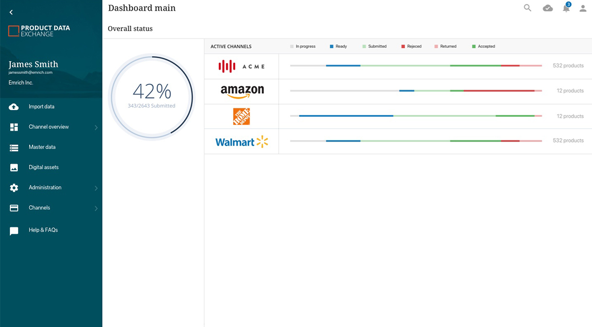 Main dashboard.png