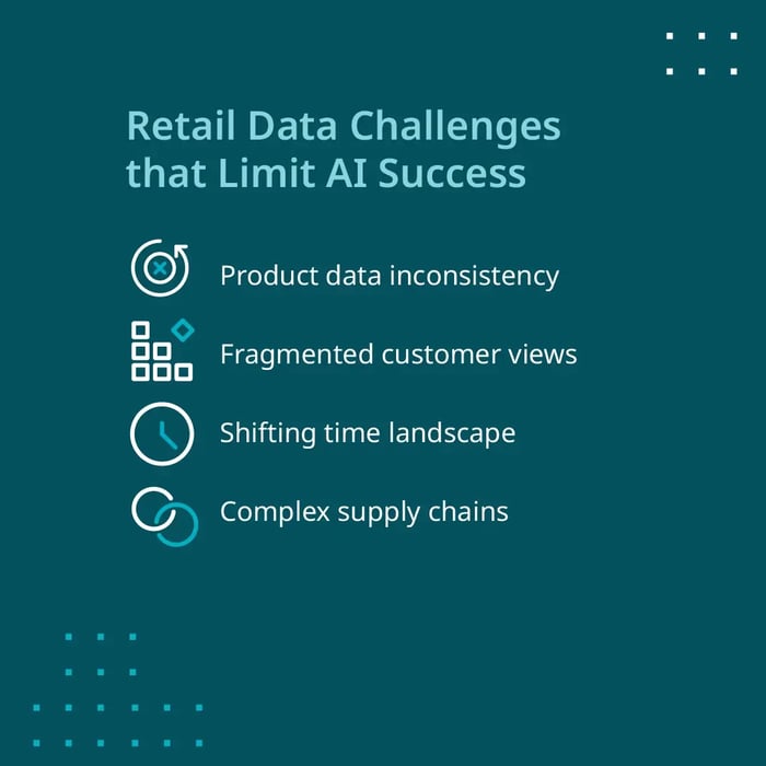Retail data challenges