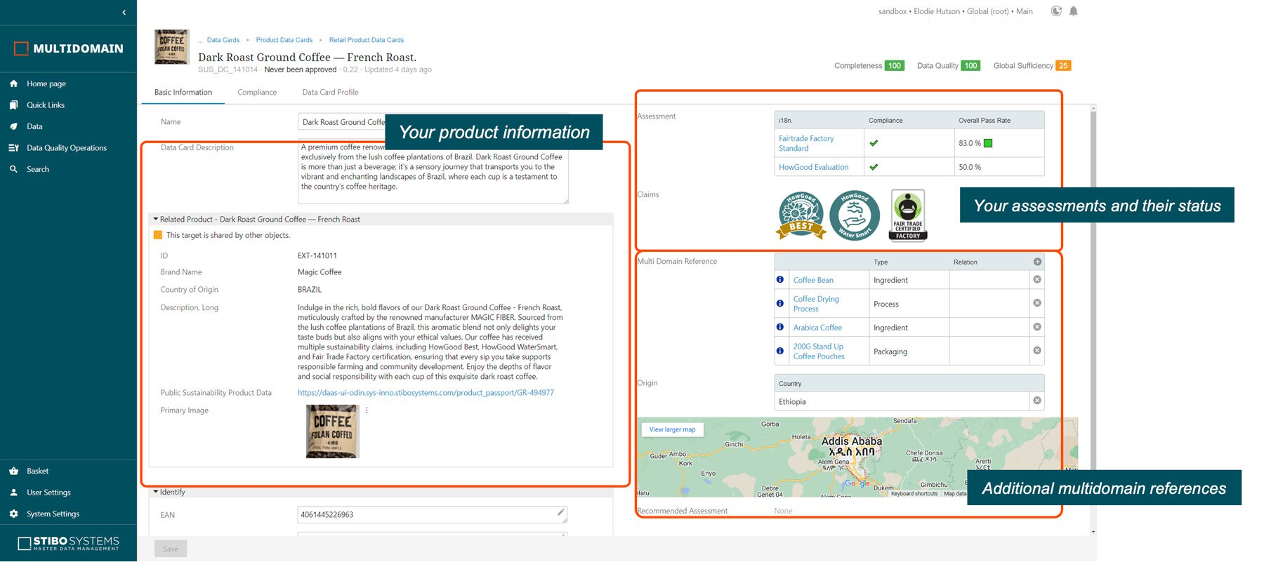 TAB_Sustainability-Data-Card