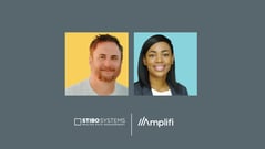 AI and Automation Use Case, Amplifi and Stibo Systems