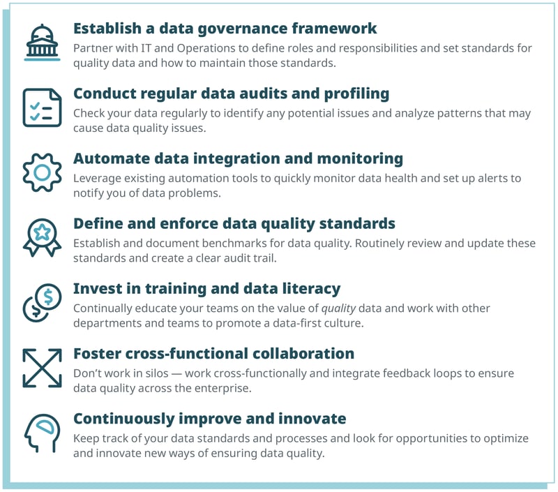 blog-checklist