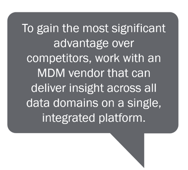How to solve CMO challenges with CMDM