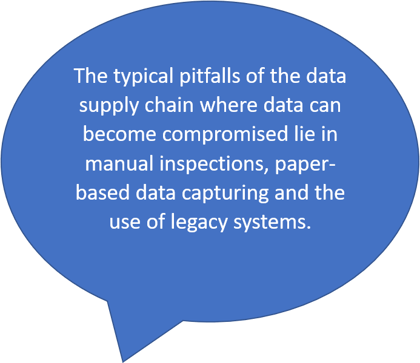 pitfalls of the data supply chain