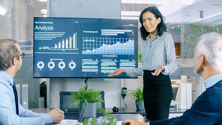 how to measure the roi of master data management