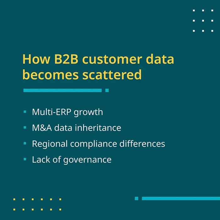 blog-fixing-fragmented-customer-account-data-02 copy