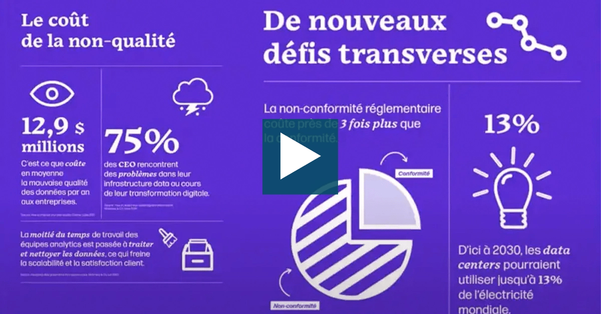 video-ebg