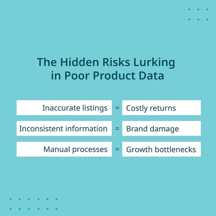 hidden-risks-lurking-in-poor-product-data
