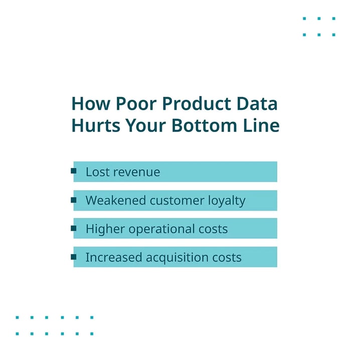 how-poor-product-data-hurts-your-bottom-line