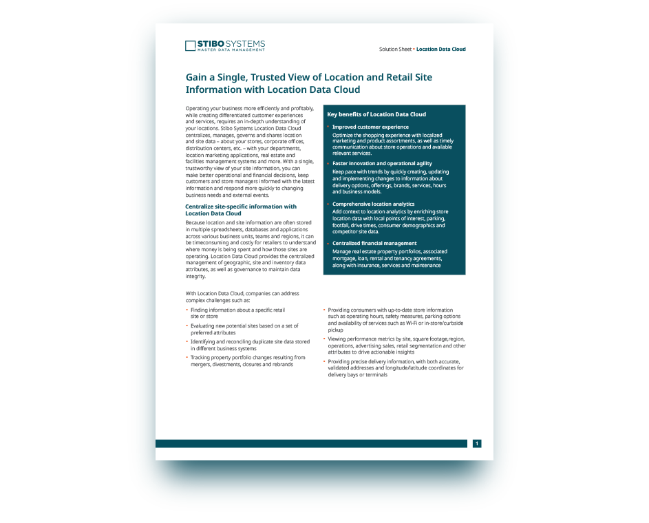 Unlock Your Ideal Space: A Comprehensive Guide to Finding the Perfect Rent Location