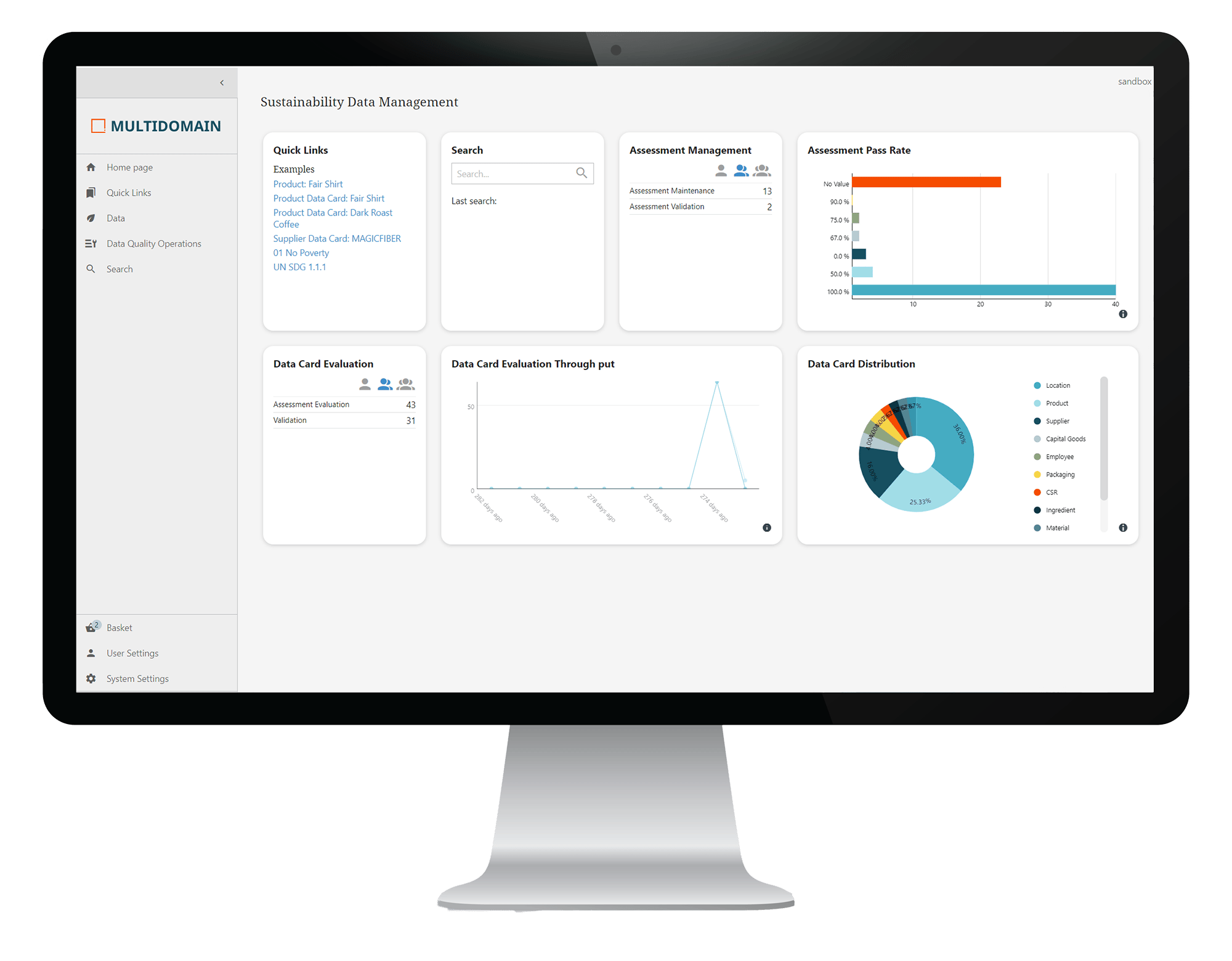 SUS_iMac_Centralized repository of sustainability data
