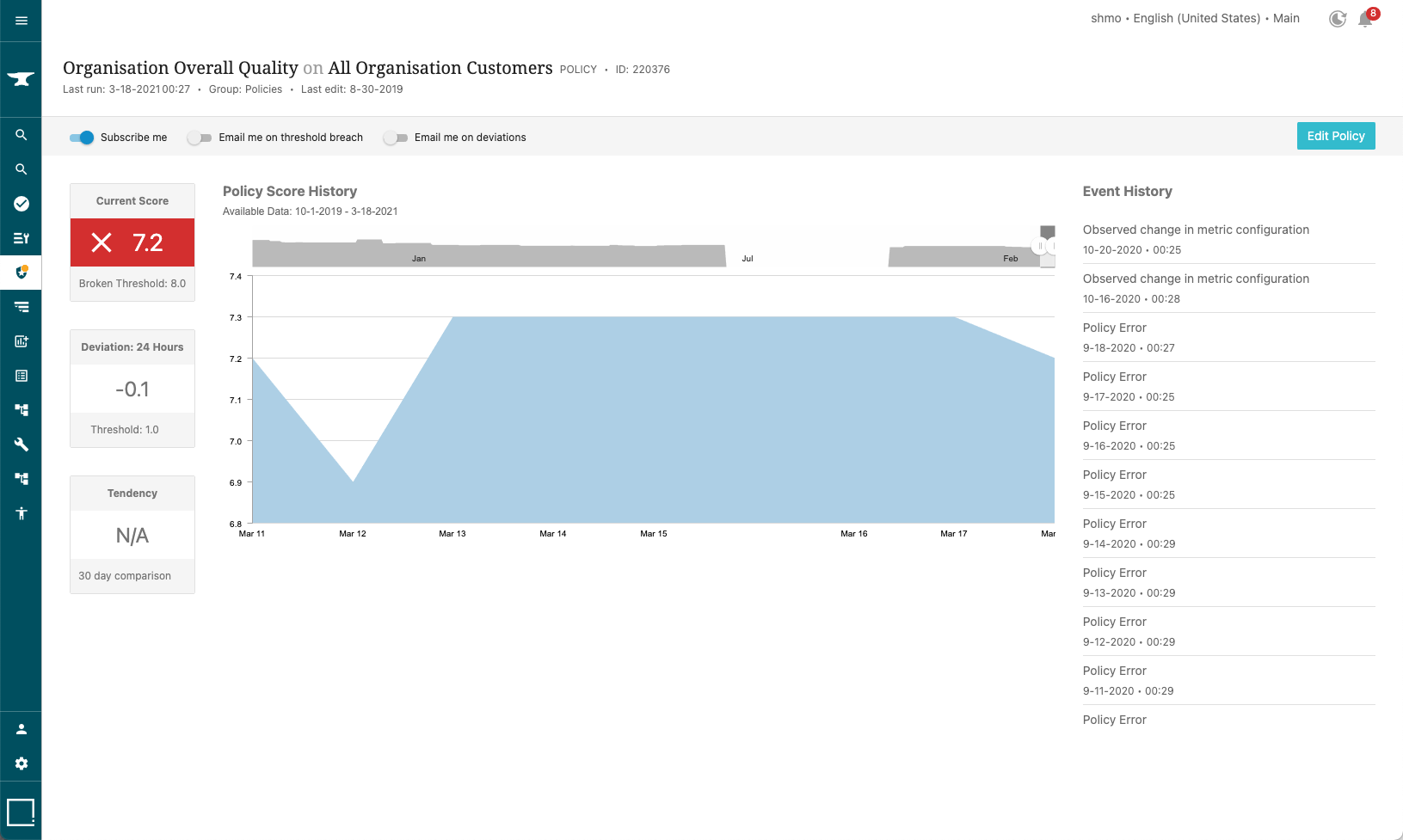 Customer data governance policy details