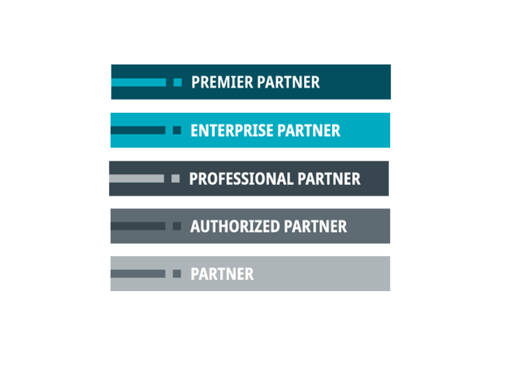 Stibo Systems Partnership Tiers