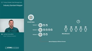 product-update-20234-industry