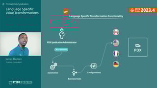 product-update-20234-language