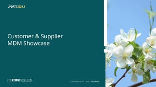 product-update-20241-cmdm