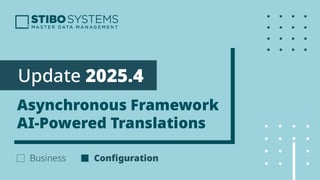 product-update-20254-ai-config