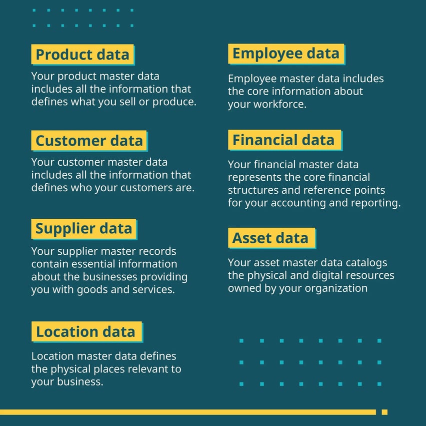what-is-master-data-management-2