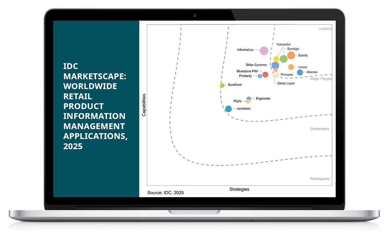 IDC MarketScape (1)