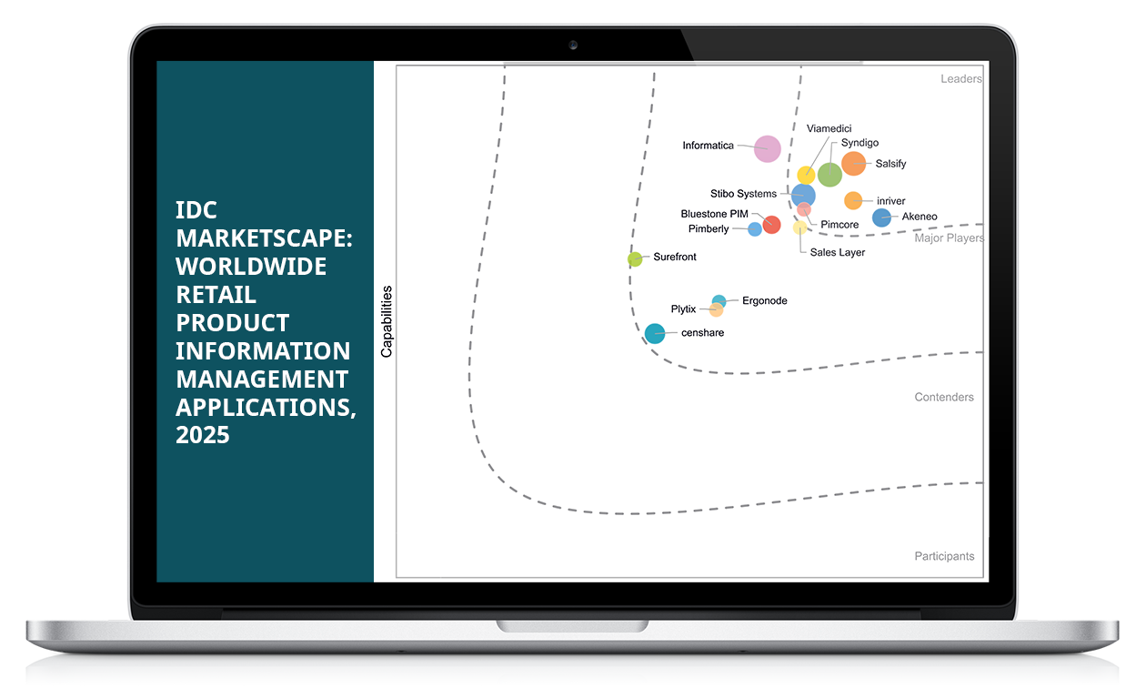 IDC MarketScape