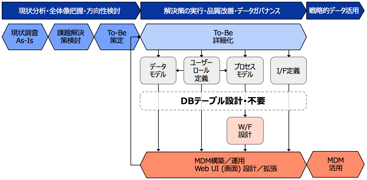 dri-stibosystems-joint-solution-ja