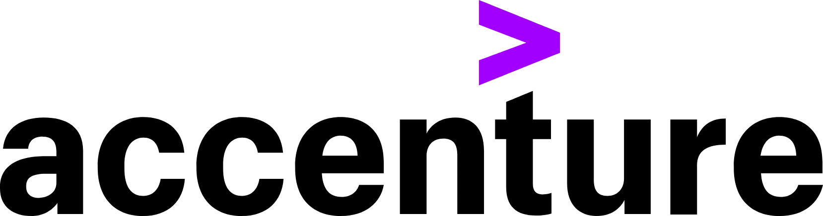 Accenture-logo